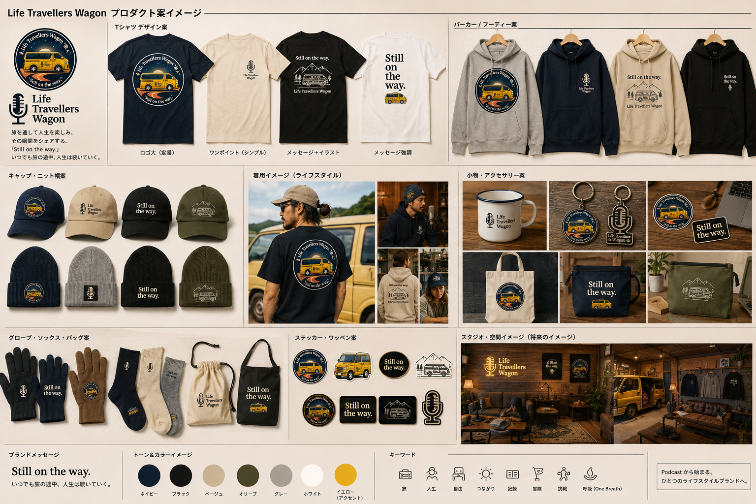Life Travellers WagonのTシャツ、フーディー、キャップ、小物などのプロダクト案