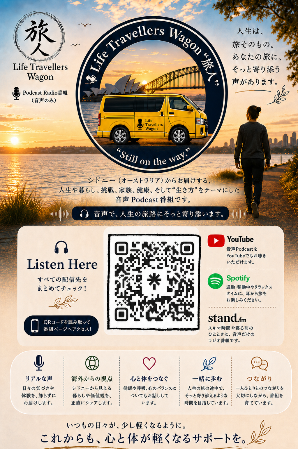 実際の位置関係に合わせたシドニー・オペラハウスとハーバーブリッジを背景にしたLife Travellers Wagonの番組ポスター